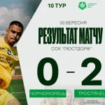 ФК «Тростянець» повернувся на перше місце