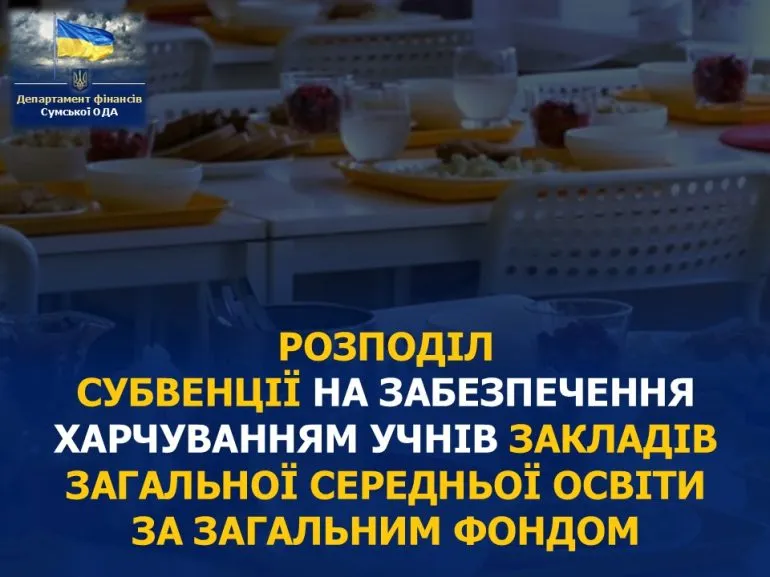 Сумщина отримала 73 млн субвенції на харчування учнів