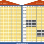З’явилися графіки погодинних відключень світла на сьогодні