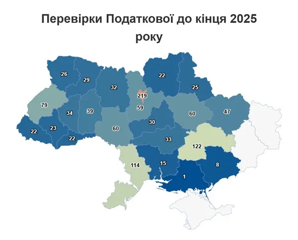 Податкова перевірить майже 5 тисяч компаній і підприємців до кінця 2025 року