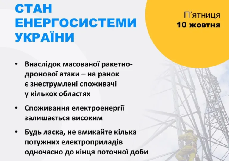 Внаслідок масштабної ракетно-дронової атаки  є пошкодження енергетичних об’єктів у кількох областях