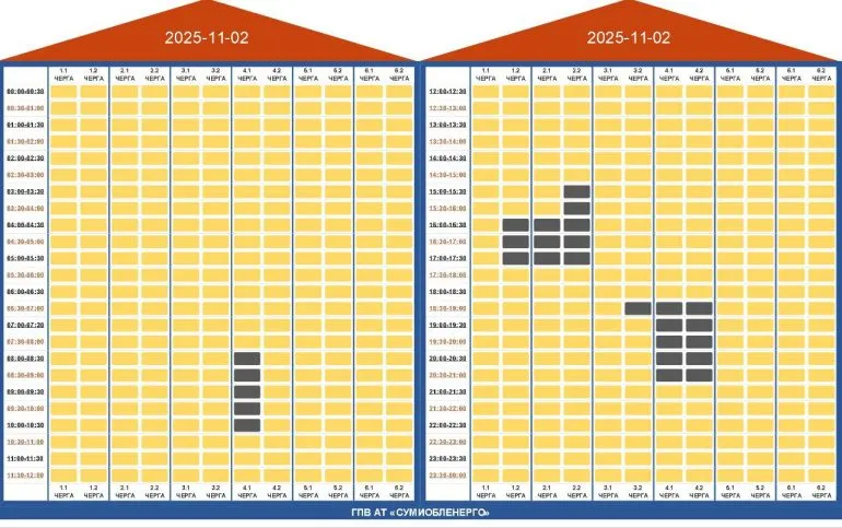 У неділю світло на Сумщині вимикатимуть за трьома графіками