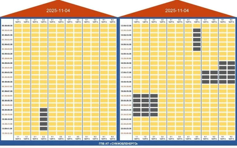 Світло знову "стрибає": на Сумщині ввели нові відключення до 22:00