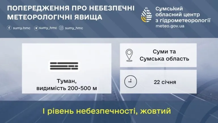 Увага, водії! На Сумщині – туманно