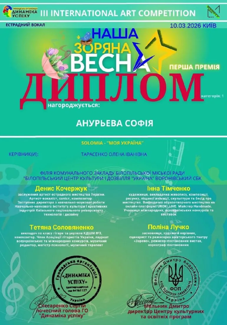 Юні митці з Білопілля – з перемогами на Міжнародному конкурсі
