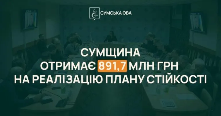 Сумщина отримає майже 900 млн грн на реалізацію плану стійкості регіону