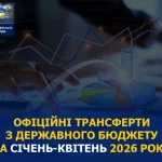 За чотири місяці Сумщина отримала 2,2 млрд трансфертів з держбюджету
