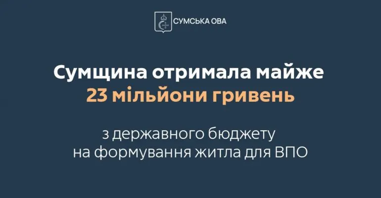 Сумщина отримала майже 23 млн грн субвенції на житло для ВПО