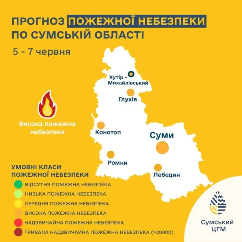 На Сумщині протягом трьох днів утримається висока пожежна небезпека